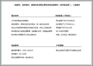 希岸精品酒店加盟费解析 投资前必读指南