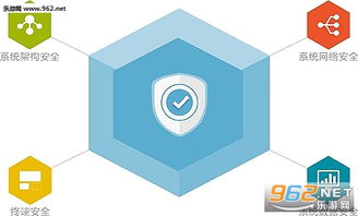 申瓯酒店管理软件官方通用版与免费版v3.0下载指南